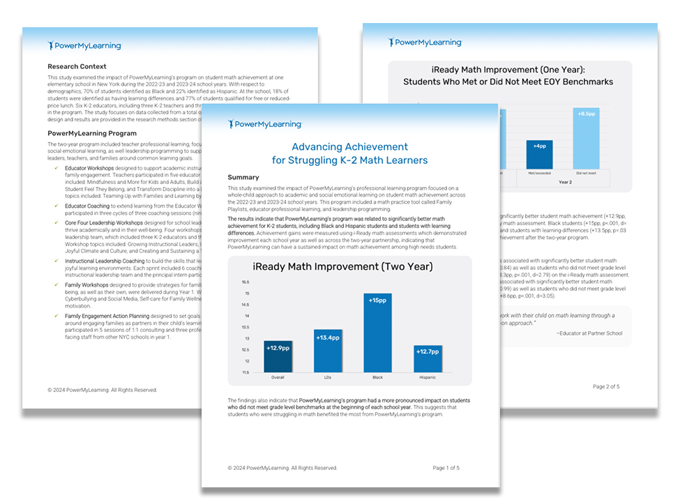 CTA Math Analysis Download