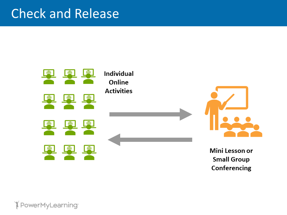 Effective-Formative-Assessment_Check-and-Release